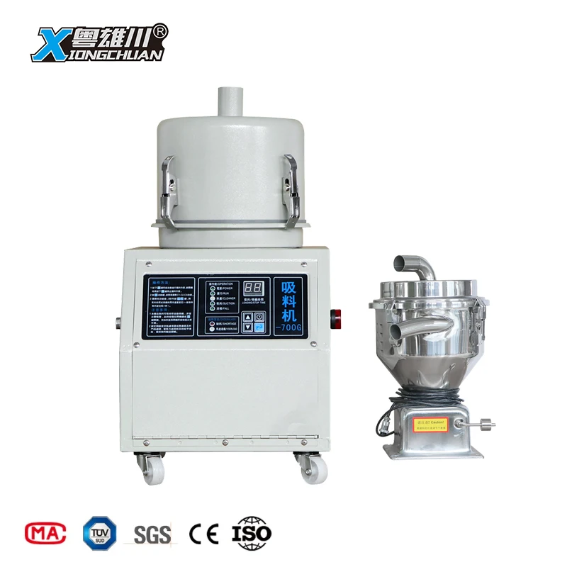 700G Hot Sale Indus…