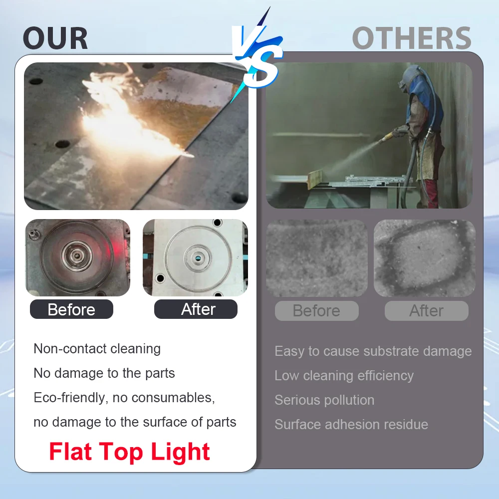 200 واط 300 واط JPT آلة التنظيف بالليزر النبضي لإزالة الصدأ النفط الطلاء المعادن الخشب الهواء آلة تنظيف الخشب البارد