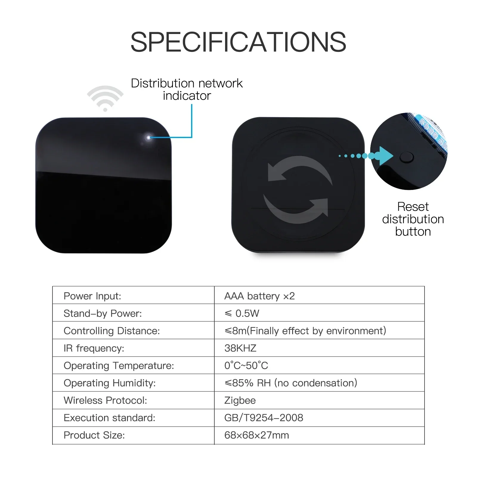 コネクテッドホーム用のユニバーサル赤外線リモコン,Wi-Fi,alexa,Google Home,Zigbee,コネクテッドホーム用のリモコン