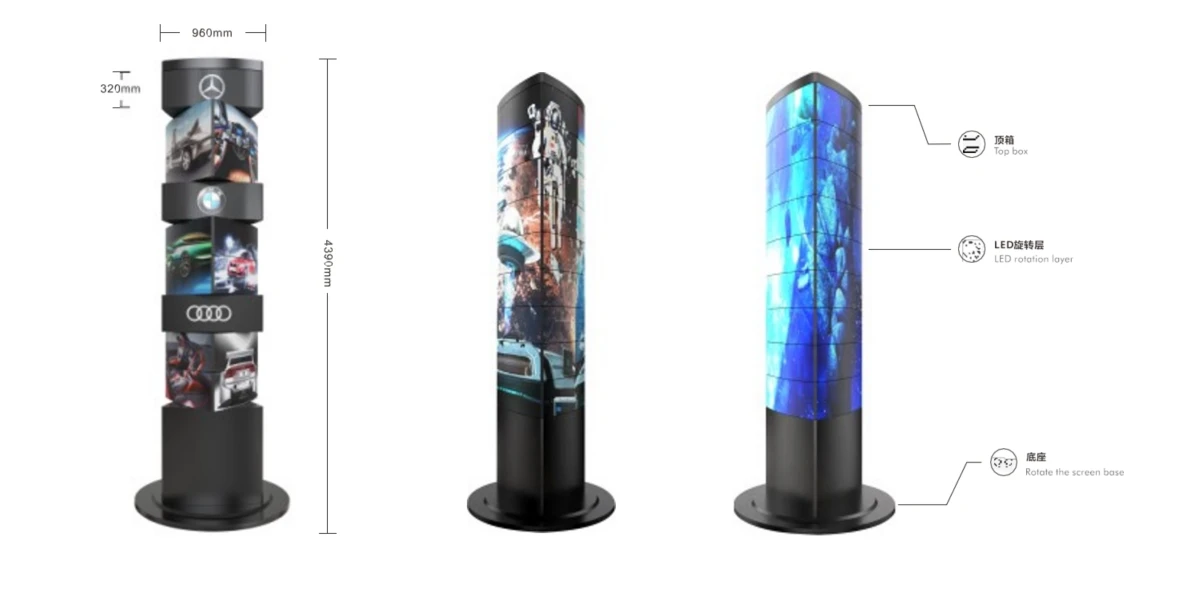 360-Degree Mechanical Rotating LED Display for Indoor Outdoor Advertising Display