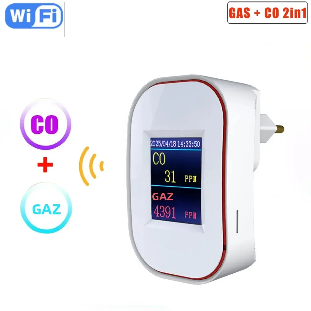 #65 Latest Gas Detectors Offers