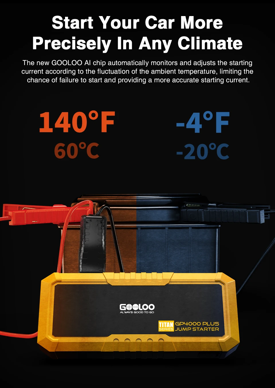 GOOLOO 20000mAh Auto-Starthilfe Powerbank 4000A Auto-Booster-Gerät Ladegerät Batterie Auto-Batterie Notfall-Starthilfe – Detail 10