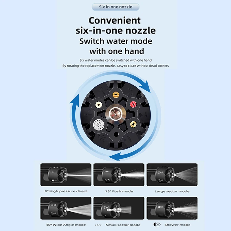 6-IN-1 New High Pressure Washer Car Water Gun 20000mAh Home Garden Cleaning Washing Machine Gun No Toolbox for Makita Battery