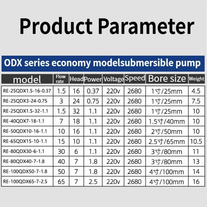 مضخة مياه نظيفة عالية التدفق من سلسلة QDX 220 فولت للري الزراعي المنزلي والاستخدام الجيد مضخة كهربائية غاطسة