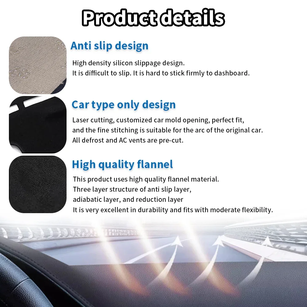 Für BYD ATTO 2 ATTO2 2024-2026 Yuan Up Pro Armaturenbrett-Abdeckung Schutzmatte Teppich Sonnenschutz Leder Zubehör – Detail 6