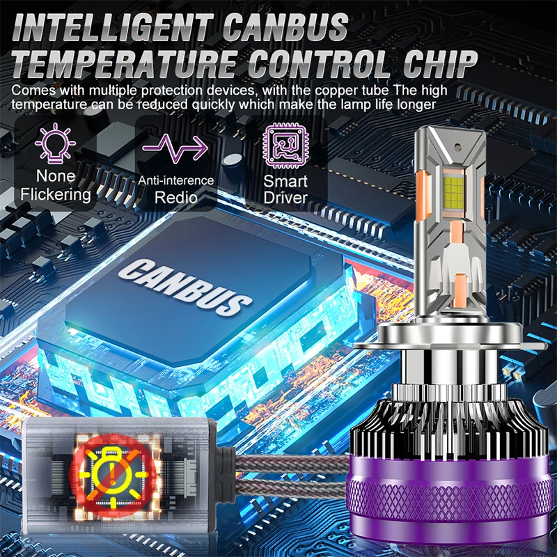 6600 واط 62000000LM H7 H4 H11 Led المصباح عالية الطاقة 9084 CSP Canbus H8 9005 HB3 9006 HB4 9012 HIR2 توربو مصباح سيارة Led المصابيح الأمامية #5