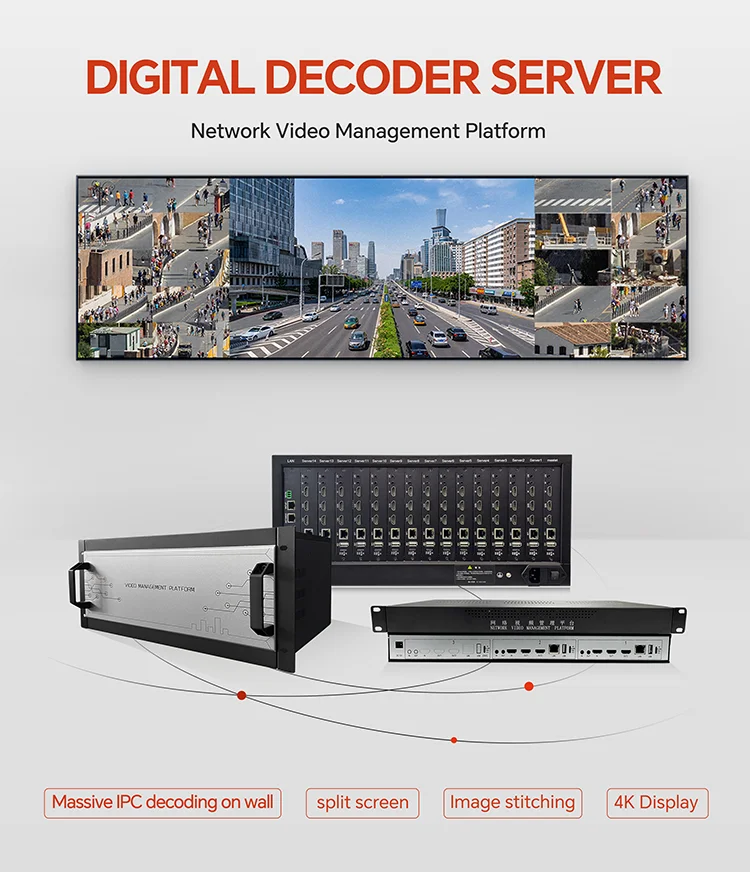 Ip Camera Decoding Matrix Support 4K H.265/H.264 HDM I network video Decoder ONVI F RTSP DDNS IP Stream NVR/DVR Decoder