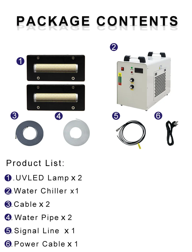 수냉식 UV 프린터 오일 경화 램프 세트, 리코 G5/G6 UV 오일 경화 엡손 UV 잉크젯 포토 머신, LED UV 라이트 경화, 350W