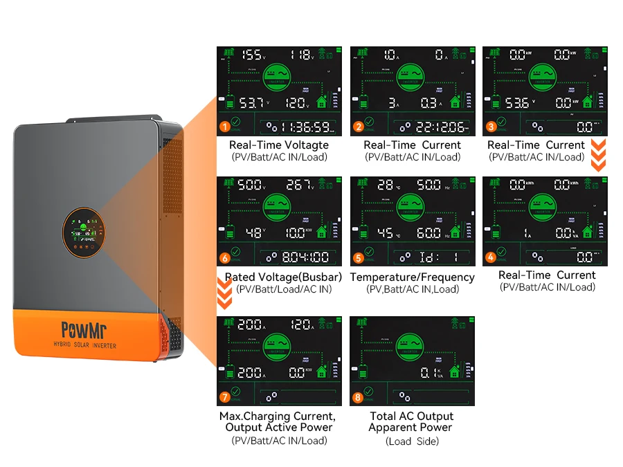 

PowMr 48V 120V/220V 10KW On Grid Off Grid All In One Inverter Charger 110V/120V Hybrid Solar Inverter