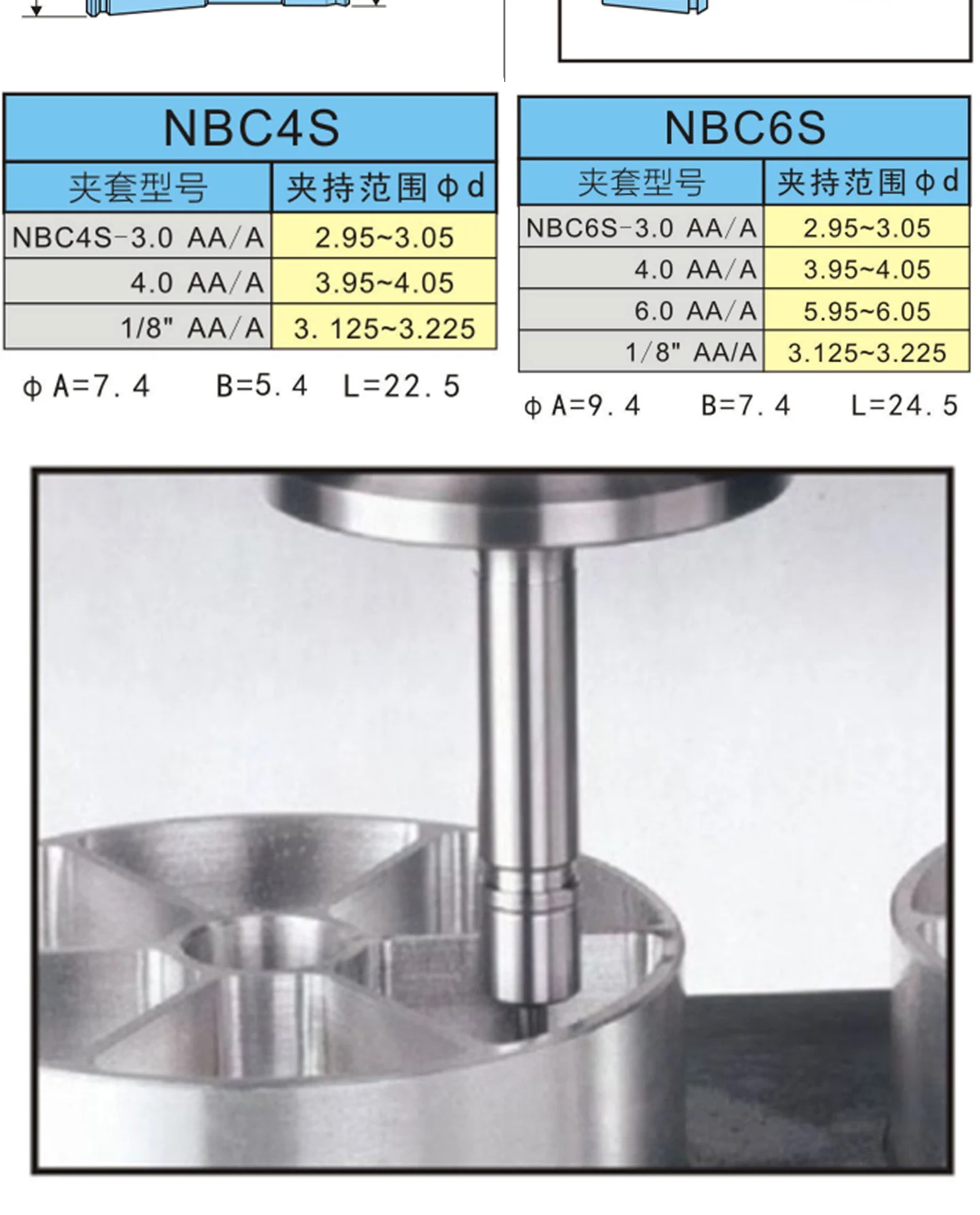 GDR NBC Spannzangenfutter SUJ2 Material 0,005 mm Genauigkeit für NBC4S NBC6S NBC4 NBC6 NBC8 NBC10 NBC13 BC16 NBC20 SUS440 Edelstahl – Detail 4