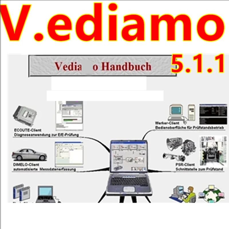Picture 6: Vediamo 5.01.01 Database + DTS Monaco 8.16 Database for MB Star C4/C5 Tool, Vediamo 5.01 and DTS 8.16 Software Install Service
