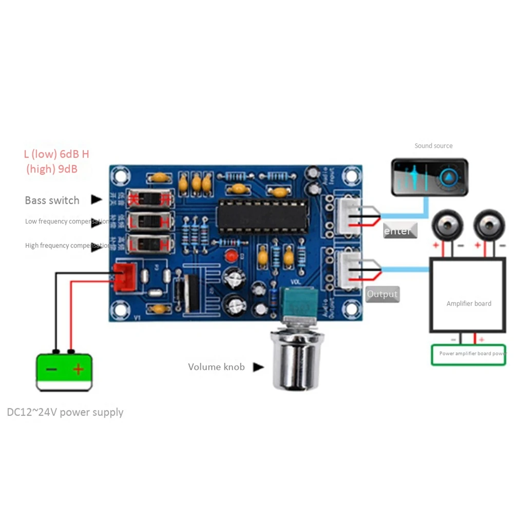 フロントトーンサウンド美化ボード、XH-A906 bbe2150