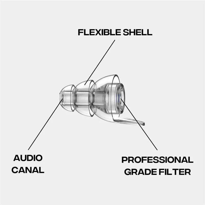X11A For Zound Earplugs For Concerts,Earplugs For Motorcycle,For Zound Earplugs For Musicians With Carrying Case For Concerts