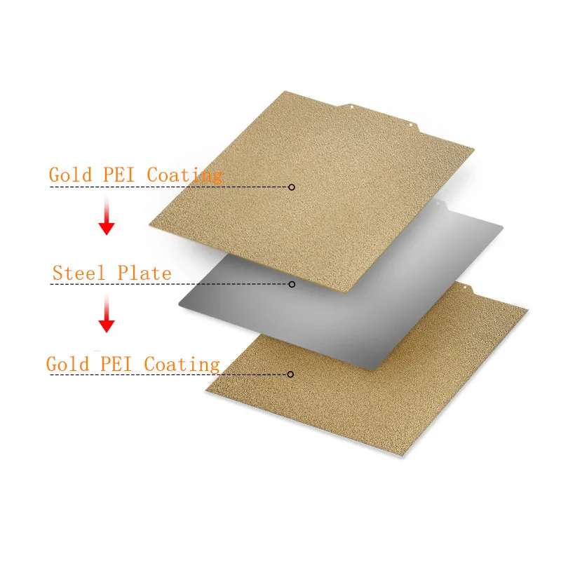 ENERGETIC For Ender-5 Plus PEI Build Plate 377x370mm Double Sided Textured PEI Magnetic Spring Steel Sheet