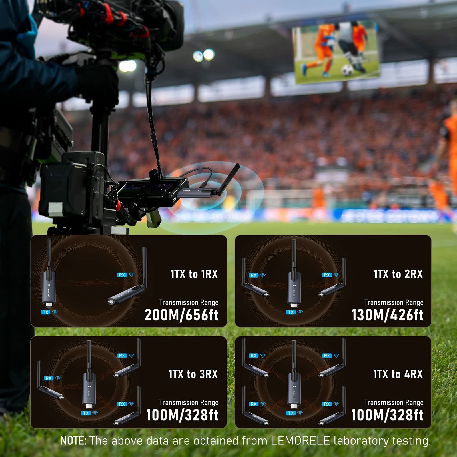 Lemorele 200m جهاز إرسال واستقبال HDMI لاسلكي APP مراقب جهاز إرسال واستقبال الفيديو الكمون المنخفض التوصيل والتشغيل لجهاز عرض تلفزيون الكمبيوتر