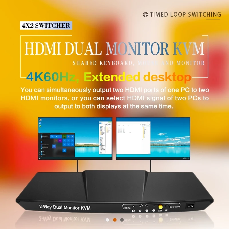 Dual Monitor 2 In 2 Out Hdmi Kvm Switch 4X2 Met Audio Ondersteuning Mac Ps4 Xbox Pc Dual display Extension Usb Kvm Switcher 4K 60fps