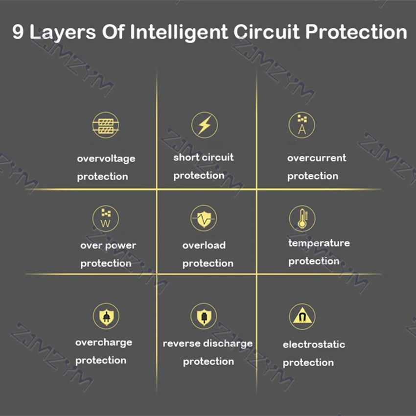 Carregador de painel solar usb saída 5v 10w à prova dwaterproof água mochila banco energia móvel para celular bateria dobrável células solares