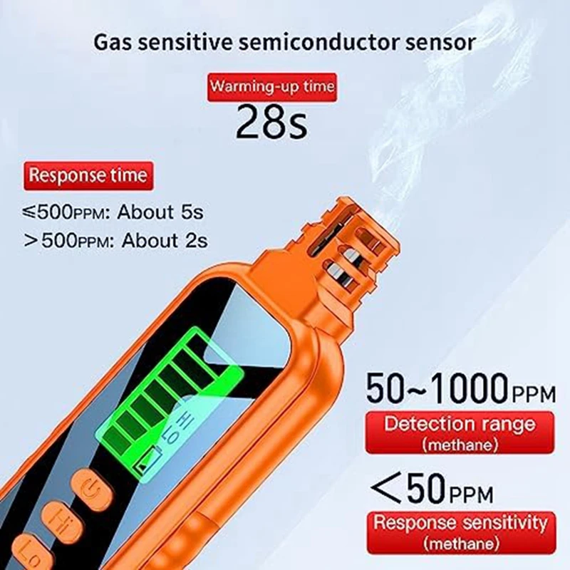 24-Hour Delivery Gas Leak Detector Portable Natural Gas Detector Alarm Sound Methane Hexane With LCD Screen 2 AAA Batteries For