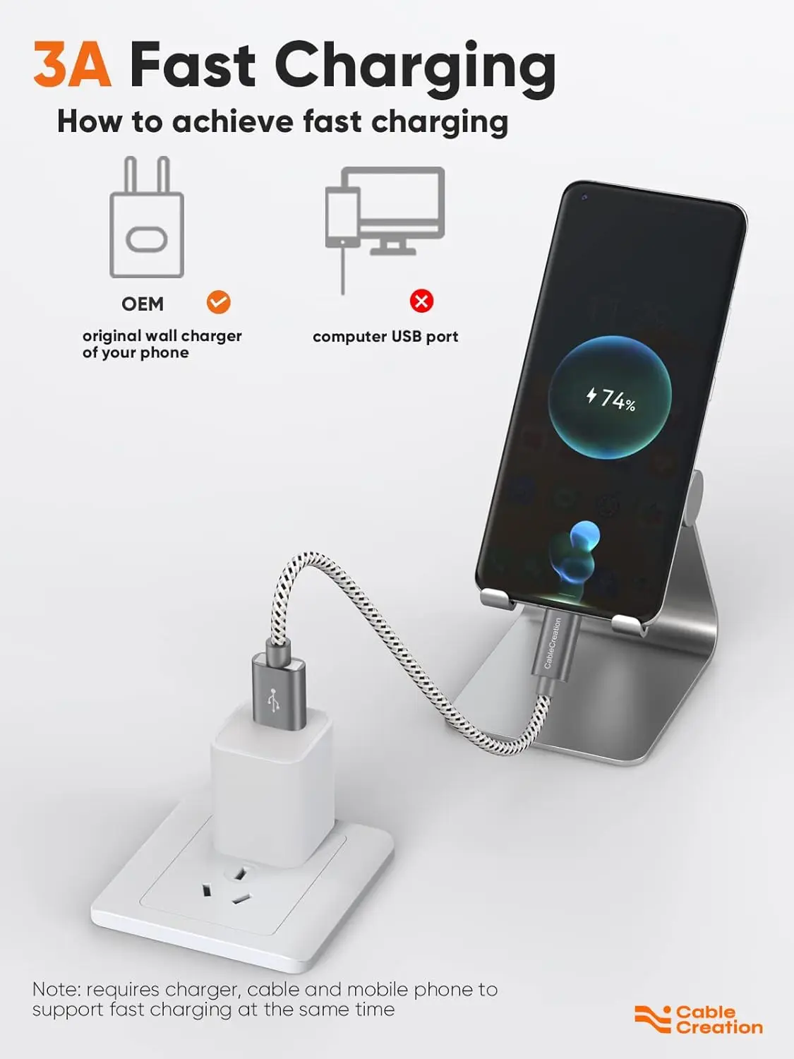 Kabel USB Type C CableCreation, kabel USB 2.0 A do C, kabel szybkiego ładowania 3A 480Mbps do transmisji danych, kabel USB do USB C — zdjęcie produktu 7