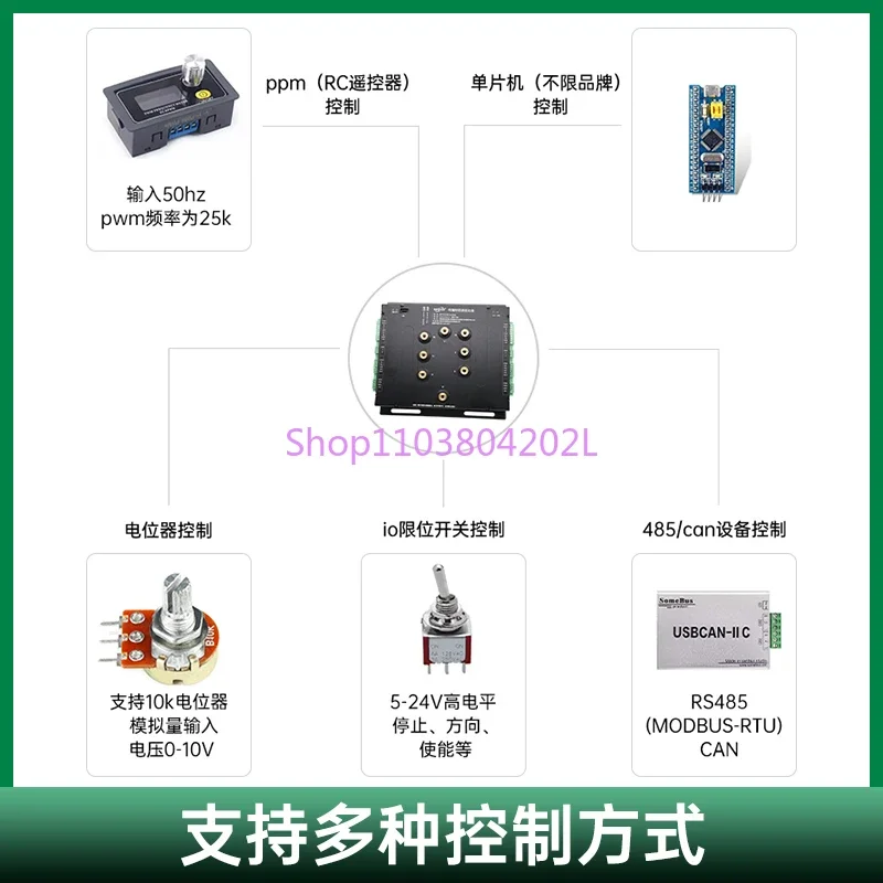 Dual-channel 3000W DC Brushless Motor Driver, High-power Brushless Controller, Two Hub Motor Drivers