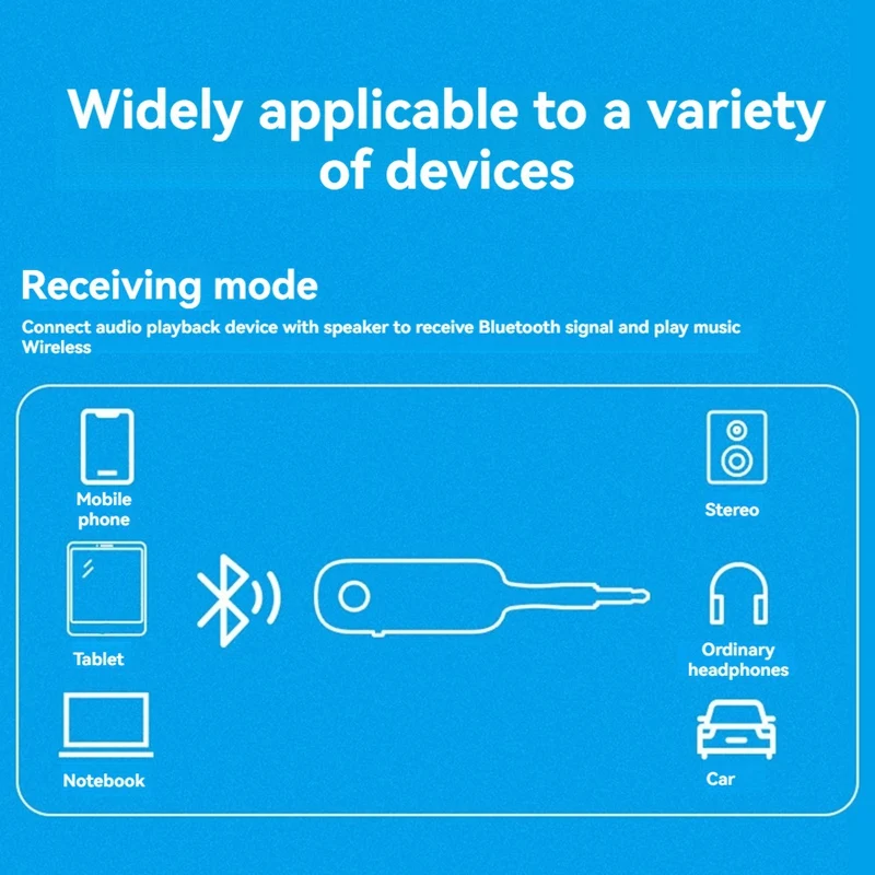 Bluetooth 5,3 аудиоприемник-передатчик для телевизора/самолета к наушникам для домашней стерео/Bluetooth наушники/ПК/тренажерного зала