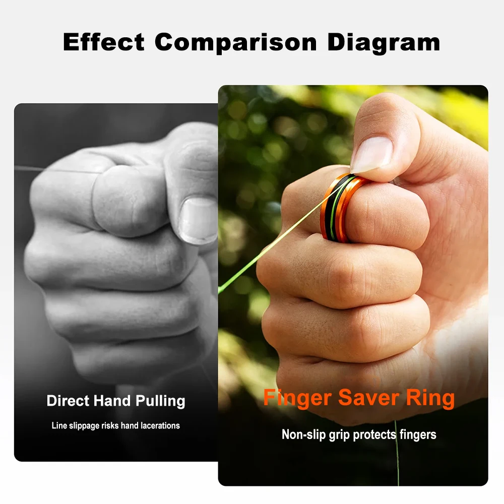 Aluminum Fishing Finger Saver - Ring-Style Line Puller for Snagged Lures, Non-Slip Grip & Portable Emergency Tool