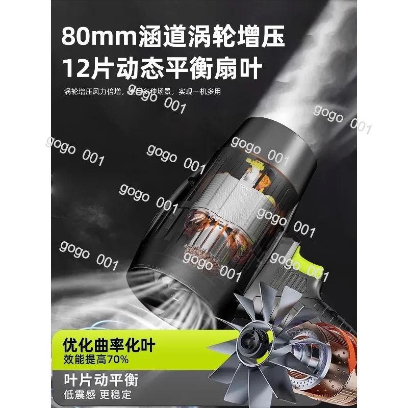 Handheld Lithium Turbo Jet Fan 2026 New, Long Runtime 180min with Nozzle Kit, for Car Drying Snow Removal Workshop Dust Cleaning