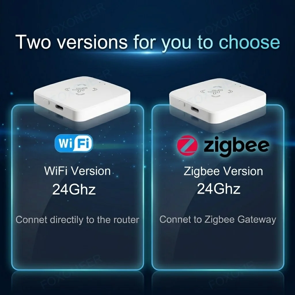 Zigbee/WiFi Smart Human Presence Sensor Tuya 24Ghz MmWave Radar Detection Luminance/Distance Detection  Support Home Assistant image 6