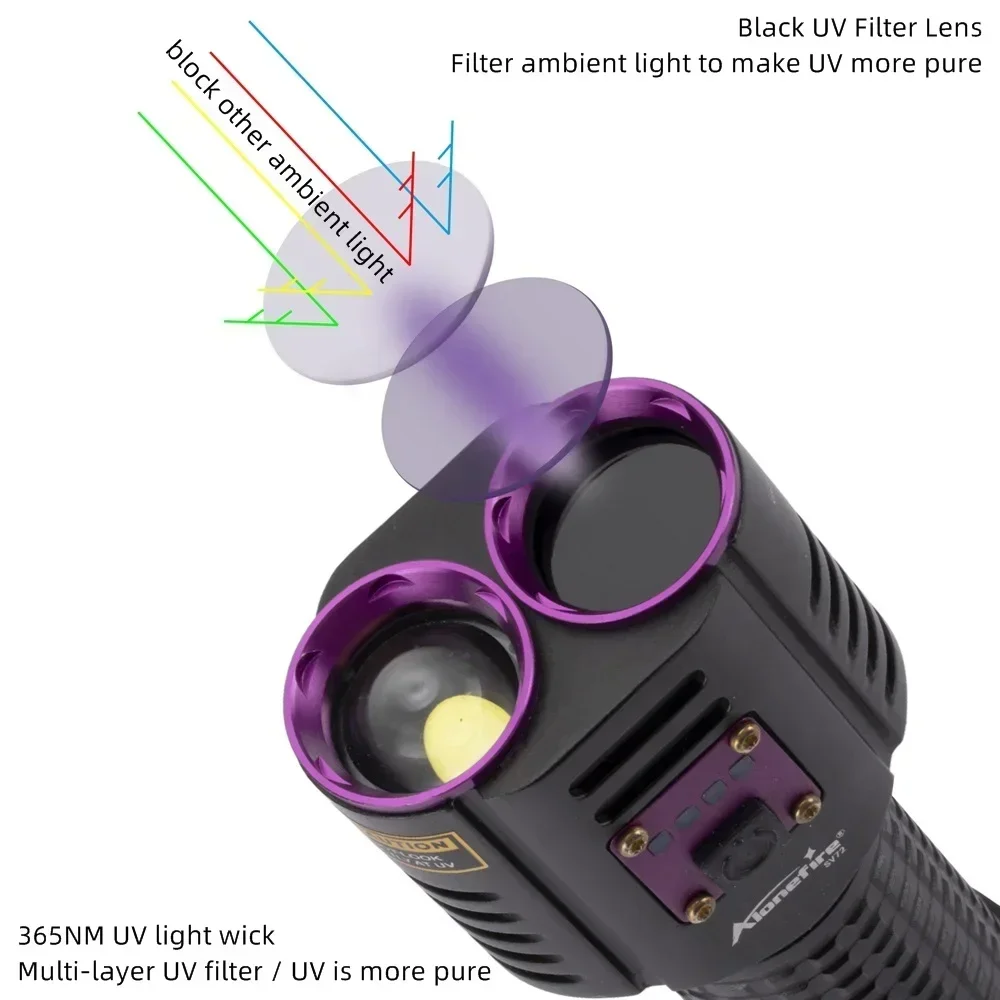 Alonefire SV72 مصباح يدوي للأشعة فوق البنفسجية قابل لإعادة الشحن 365 شعلة الأشعة فوق البنفسجية كشف تلوث الزيت الفلورسنت 2 في 1 ضوء أبيض + أرجواني