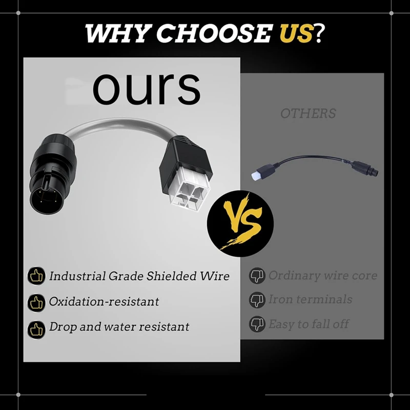 

NEW_4-Pin Diagnostic Cable Adapter for Curtis 1311/1313