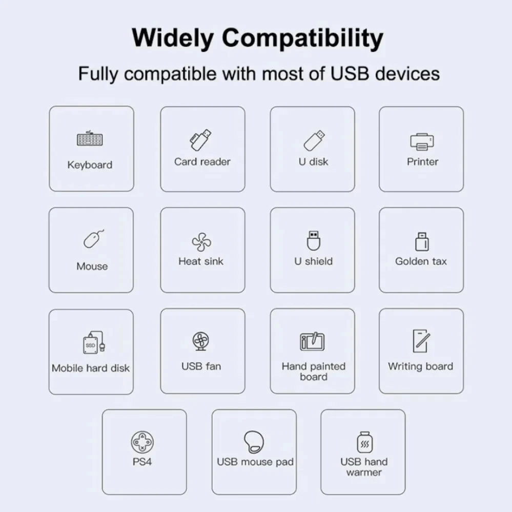 Mini USB Type C Hub 4Port Adapter USB3.1Multi Splitter 4in1 Docking Station UltraSlim SuperSpeed Aluminum For Computer Laptop PC