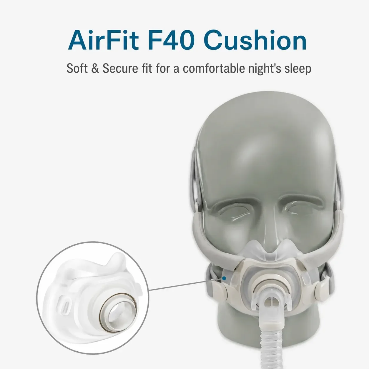 ResMed AirFit F40 Full Face Mask Silicone Cushion Replacement, Anti-Leak Soft Face Seal Pad CPAP Mask Accessory, S/M/L Size