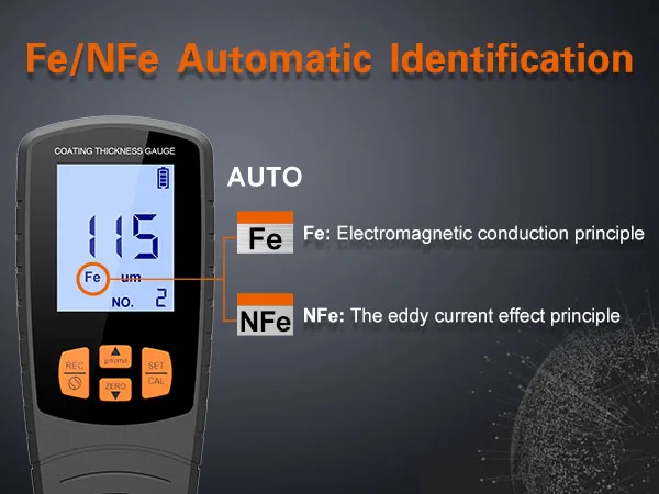 High Precision Car Paint Meter Detector Film Thickness Tester Coating Thickness Gauge Customizable OEM Testing Equipment