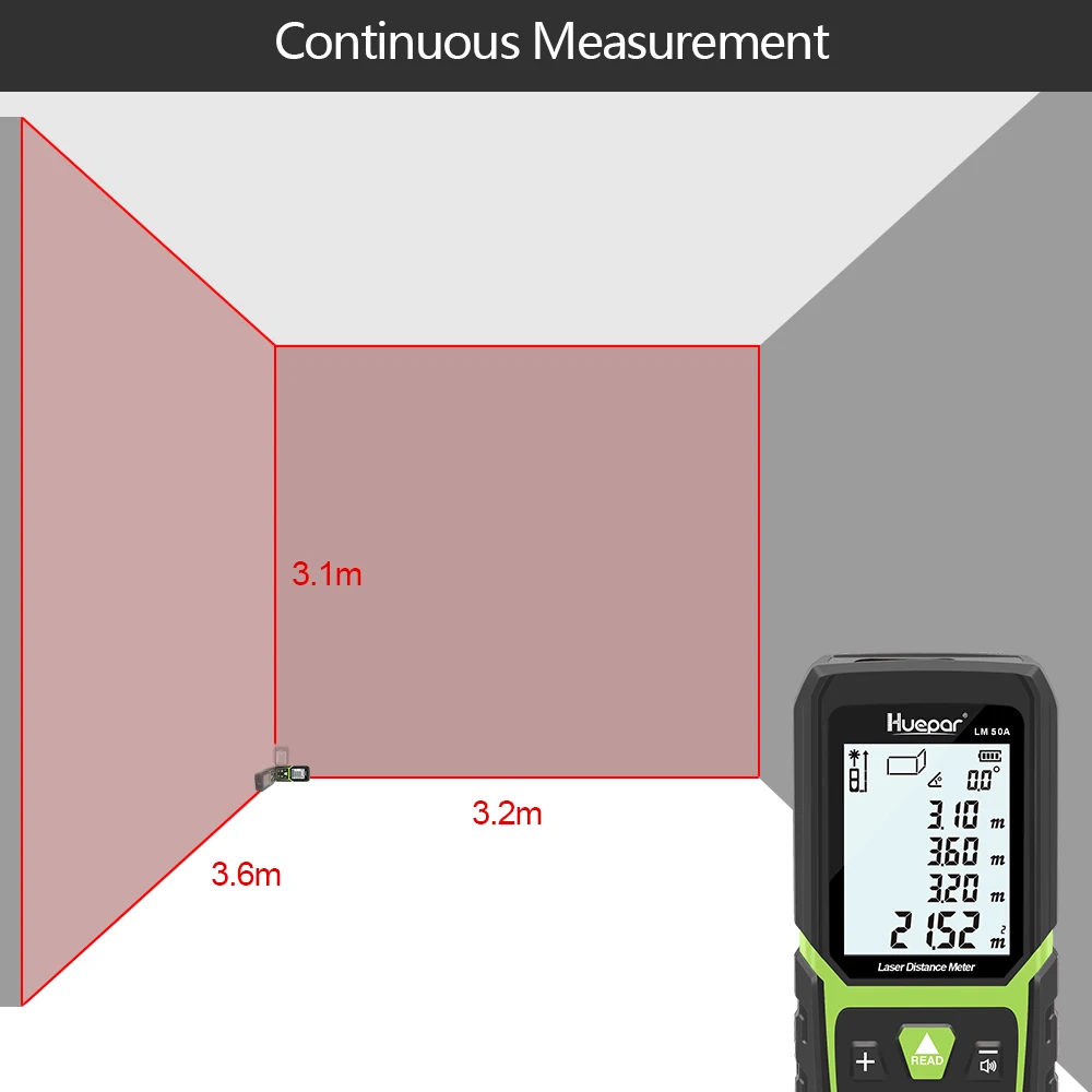 Imagem -05 - Huepar-telêmetro a Laser Recarregável Medidor de Distância Ferramenta de Medição Tela Lcd Fita Digital 50m 100m 120m