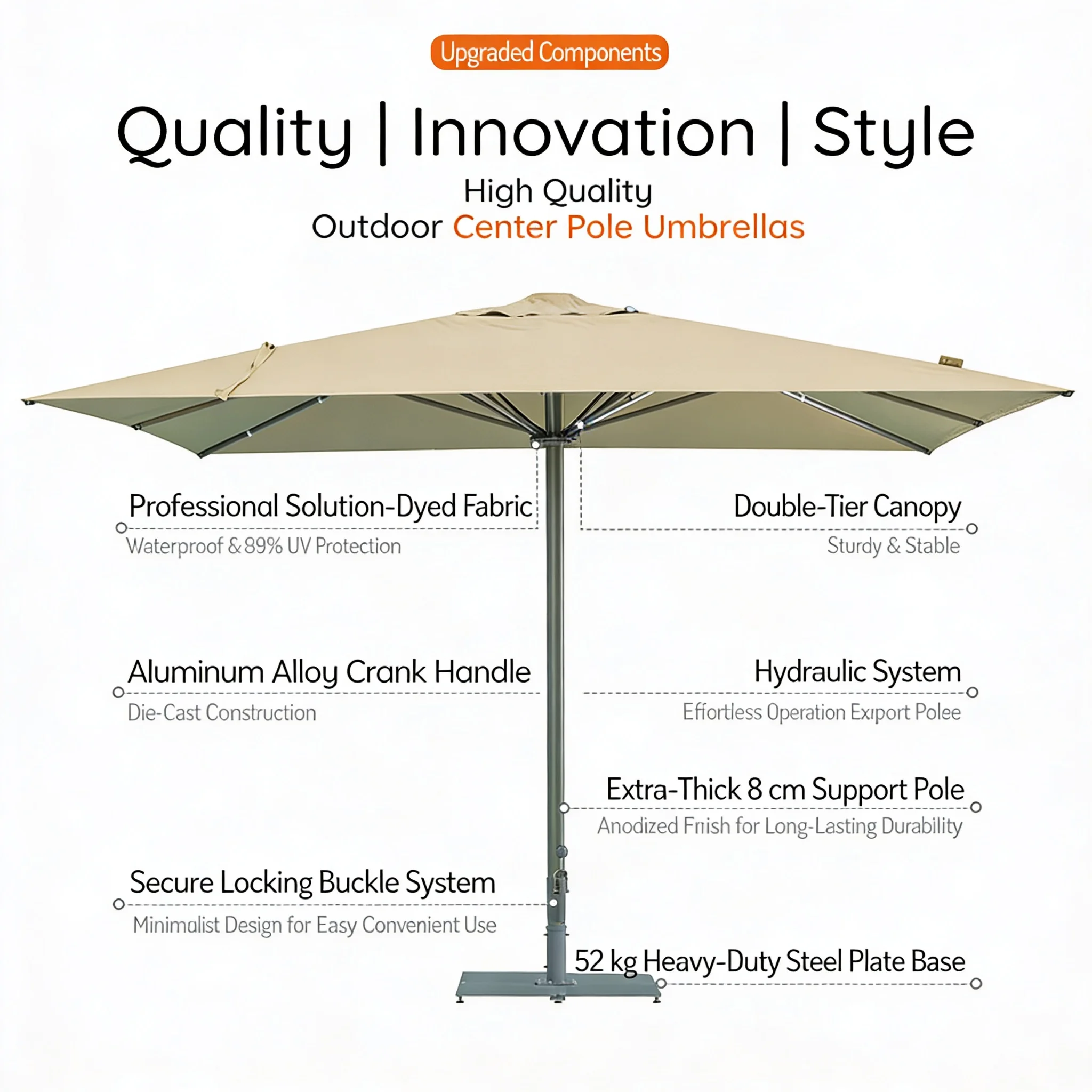 Modern Luxury Waterproof Large Garden Patio Umbrella with Heavy Duty Aluminum Center Pole for Villa Backyard Outdoor Use