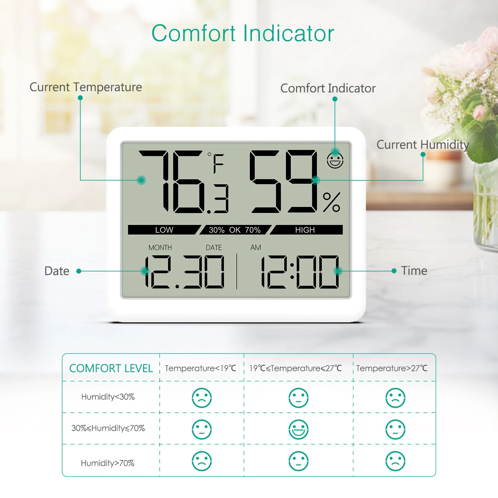 ORIA Humidity Meter Thermometer LCD Large Number Indoor Hygrometer Accurate Humidity Gauge Room Thermometer with Clock