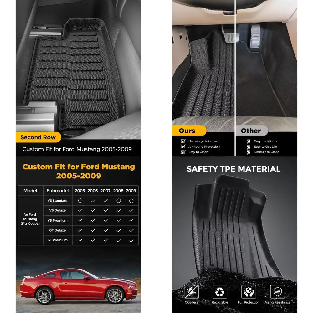 

Коврики для Ford Mustang GT 2005-2009, всепогодный автомобильный вкладыш, защита для тяжелых условий эксплуатации, резиновый водонепроницаемый противоскользящий материал из ТПЭ, технический заказ