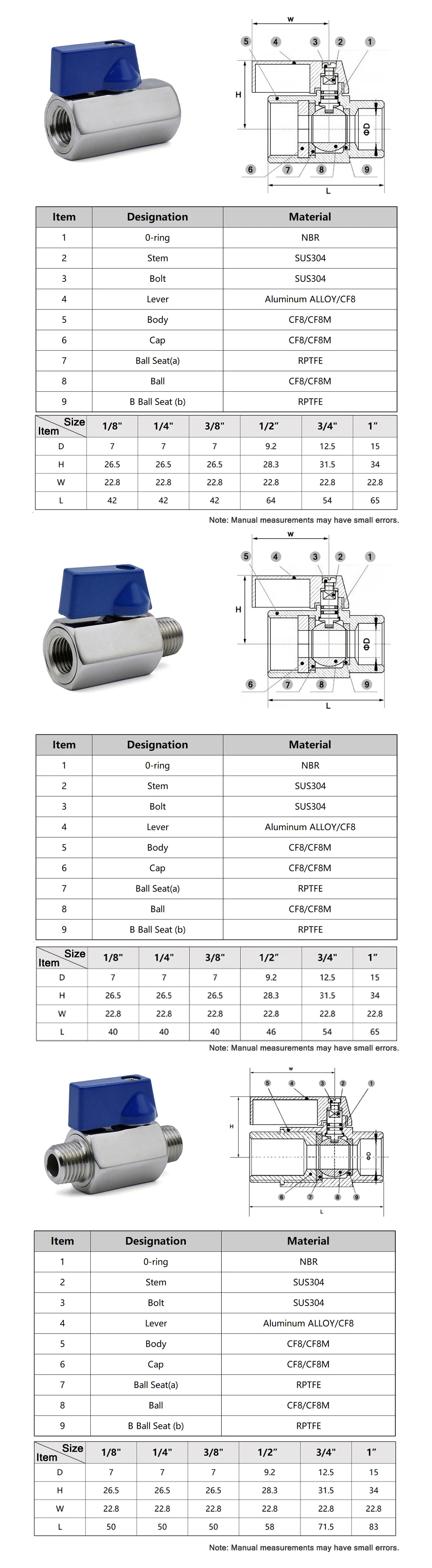 BSPT/NPT Mini-Kugelhahn aus Edelstahl 304, 2-Wege, sanitär, auslaufsicher für 1/8"-3/4" Industrie, Heimbrauen, Wasser, Ölsäure – Detail 3