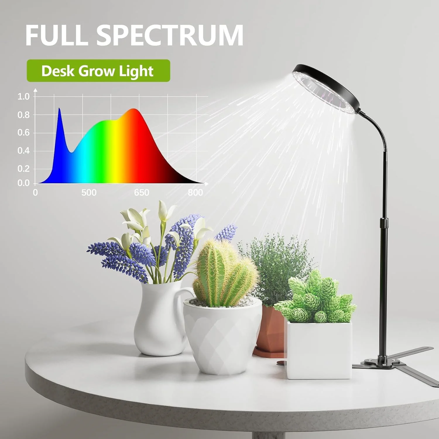 USB 5V Led Plant Grow Light Dimming 56Leds 4/8/12/18Hours Timing Control Indoor Hydroponic System Flower Seedling Plant Lighting
