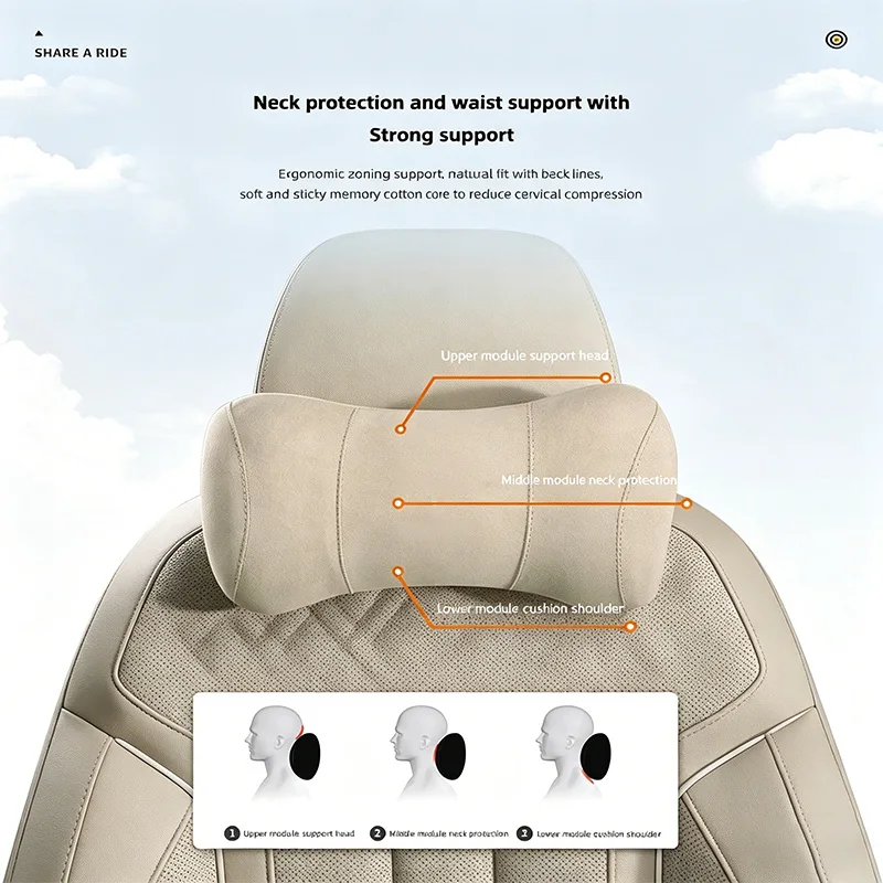 Summer Breathable Headrest Neck Pillow Waist Pillow Interior For Tesla Model 3 S X Model Y Juniper Highland Accessories 2026 view 4
