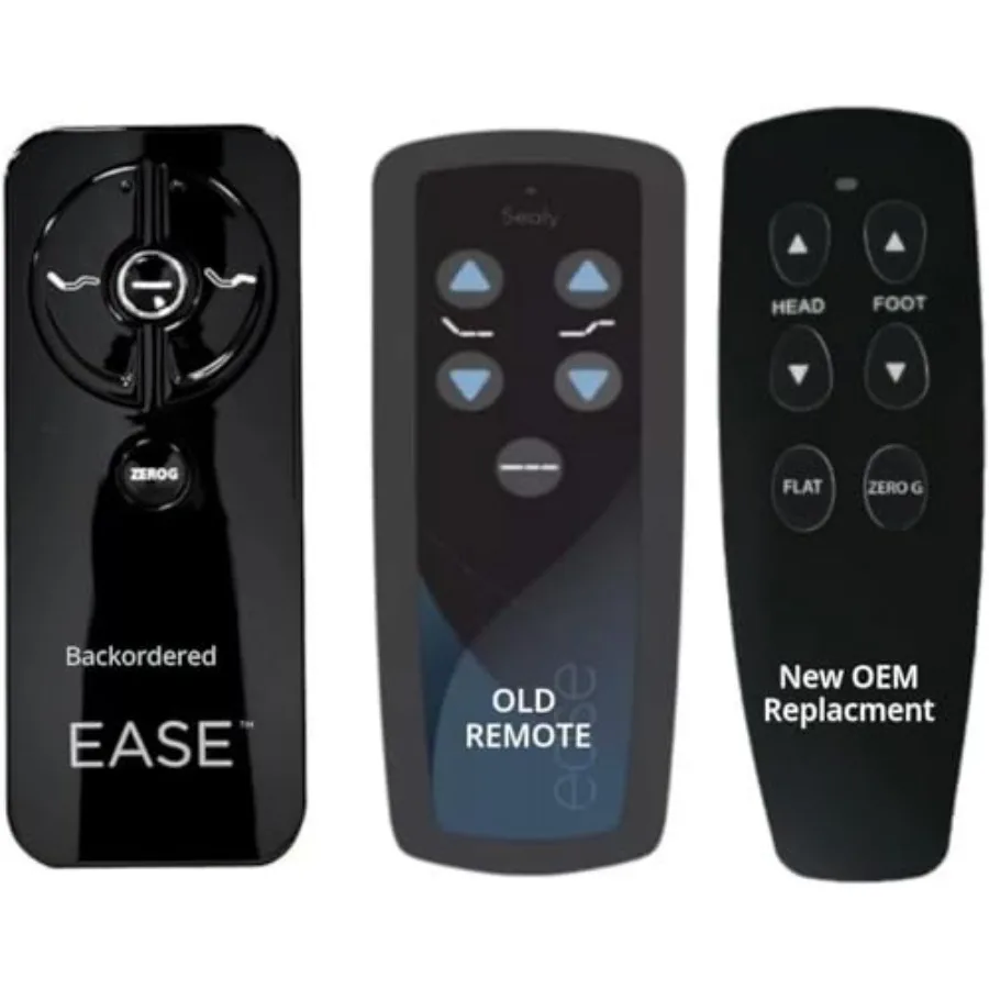 Replacement Remote …