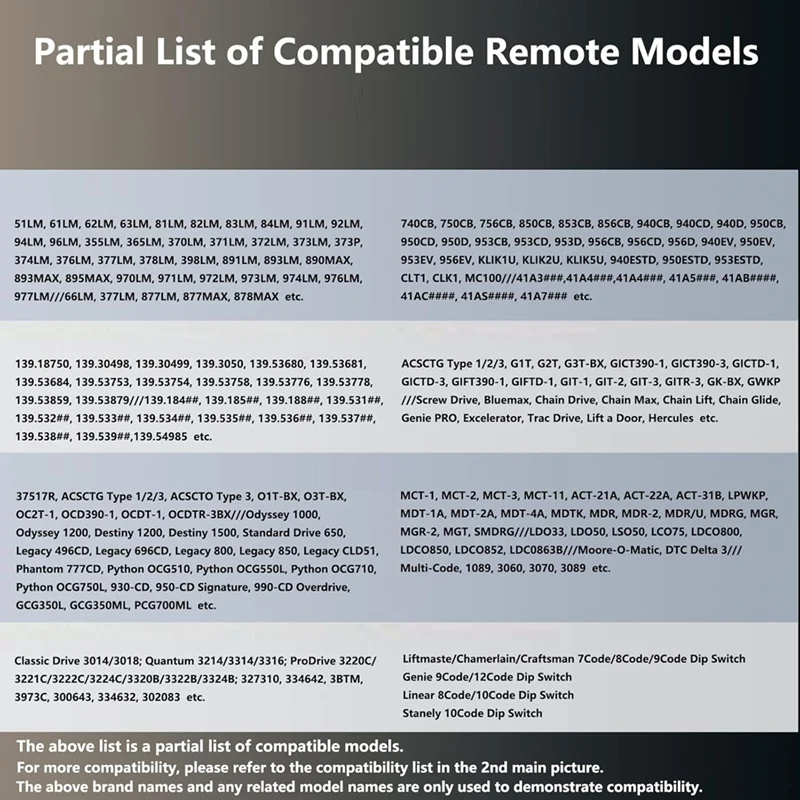 Universal Garage Door Opener Remote Control Compatible For Liftmaster Chamberlain Genie 300-390Mhz Remote Control