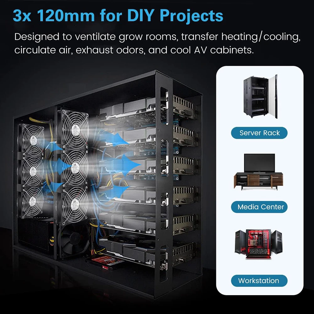 3000RPM Fan Cooling with Controller 120mm 12cm 12V 220V Btc Machine Chassis Workstation Cabinet Radiator Server Fan for GPU VGA