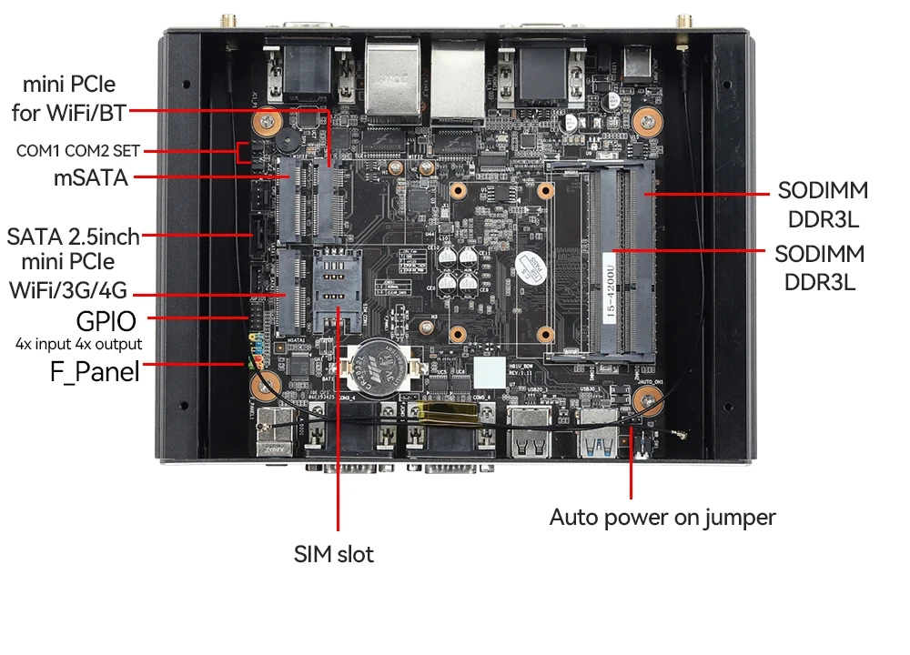 BEBEPC Fanless Mini PC with I5-6300u I5-1135G7 2xI225 2.5G LAN 6xRS232/485 COM 6xUSB3.0 Computer for Industrial Win10Pro Ready