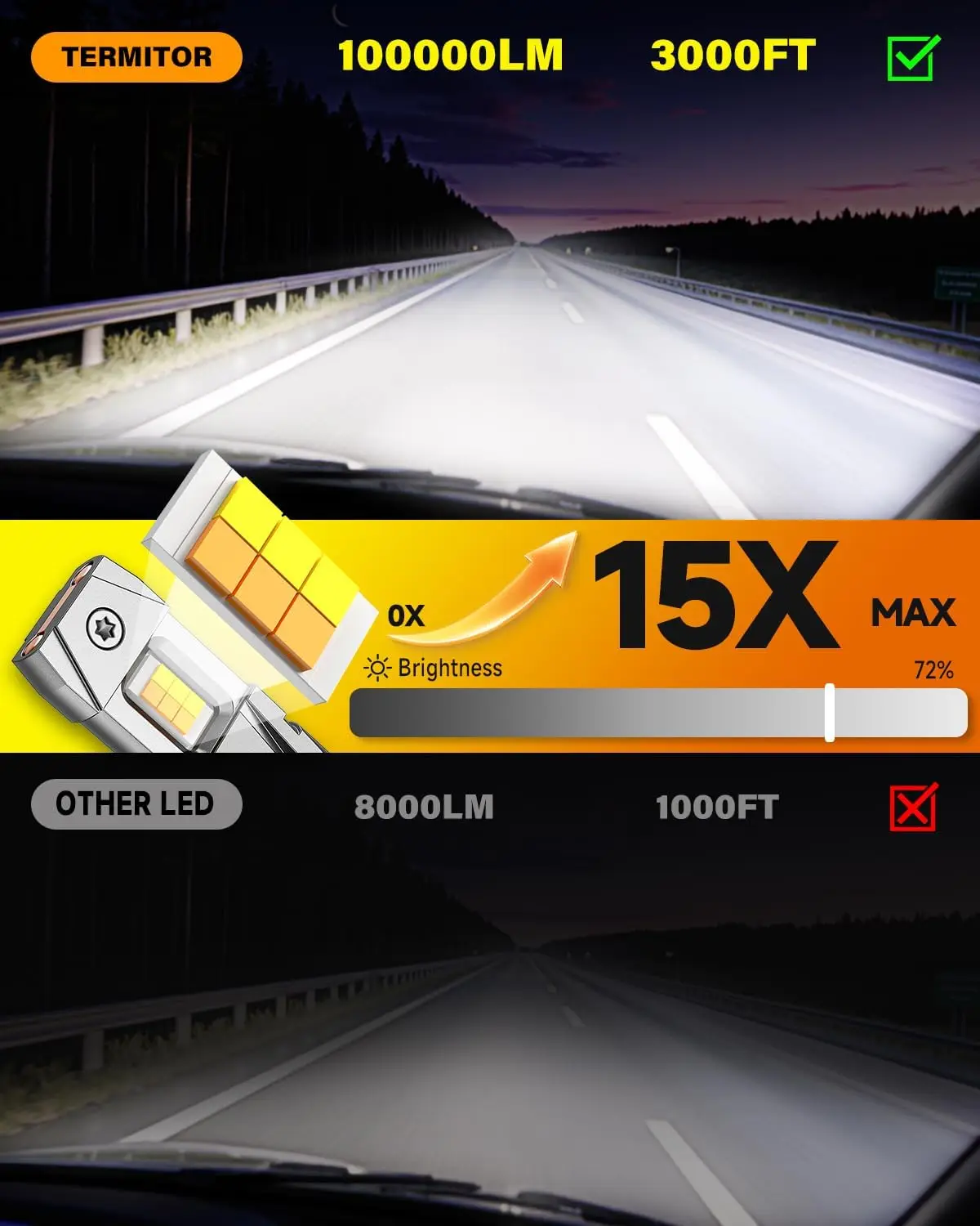 H7 LED Bulb 70000LM,Smart Bluetooth App-Controlled Dimming Color Temperature Headlight ,3000K Yellow to 6500K Cool White