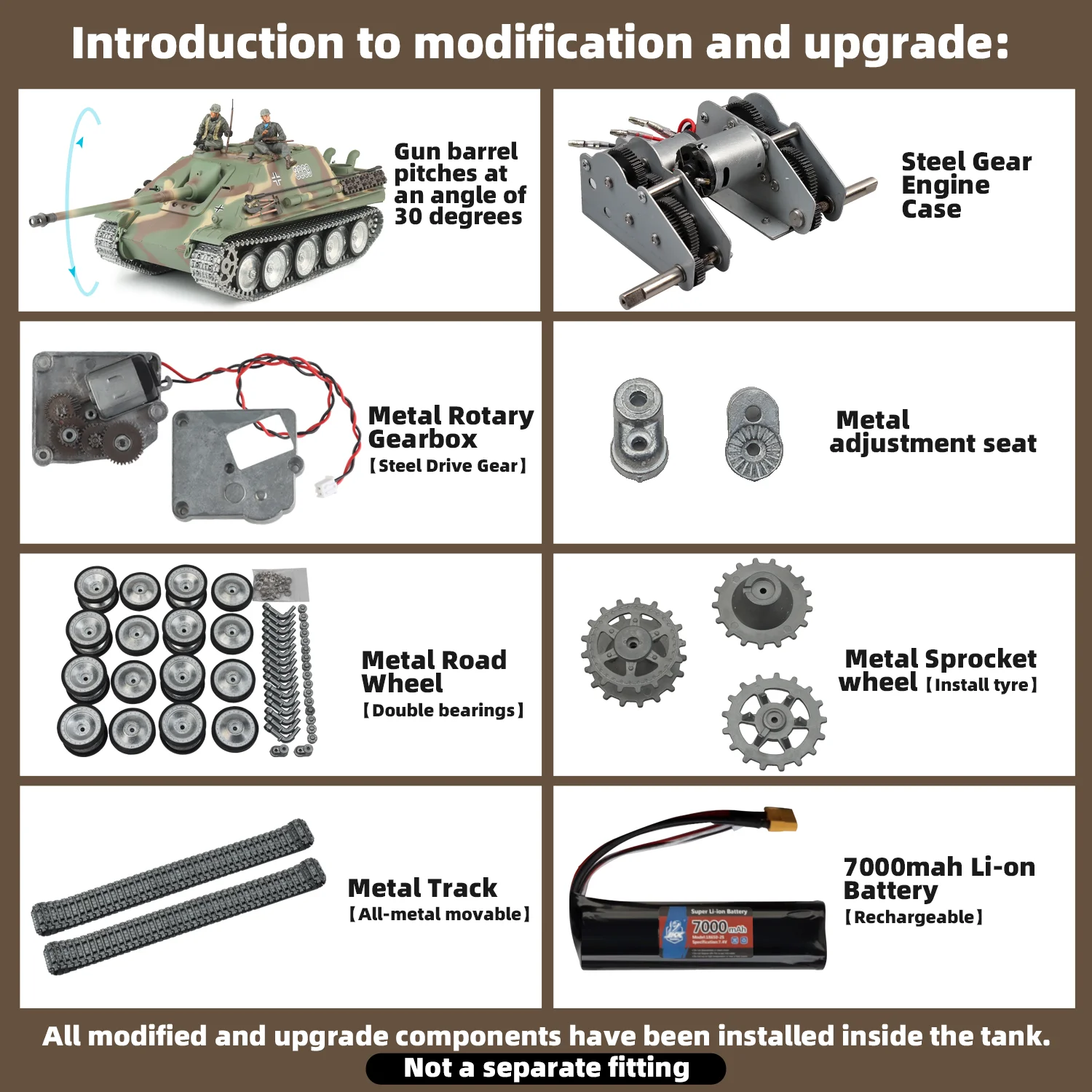 Heng Long rc tank 1/16 Duitse Jagdpanther Antitank voertuig tank Model (Metalen Road Wheel & Tandwiel & Idler & Track & Gun kanaal)