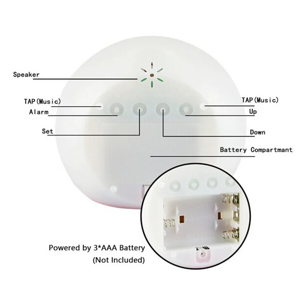 7 Colors Changing LED Alarm Clock Temperature Display Touch Control Digital Wake Up Clock Round Shape with Sleep Sounds