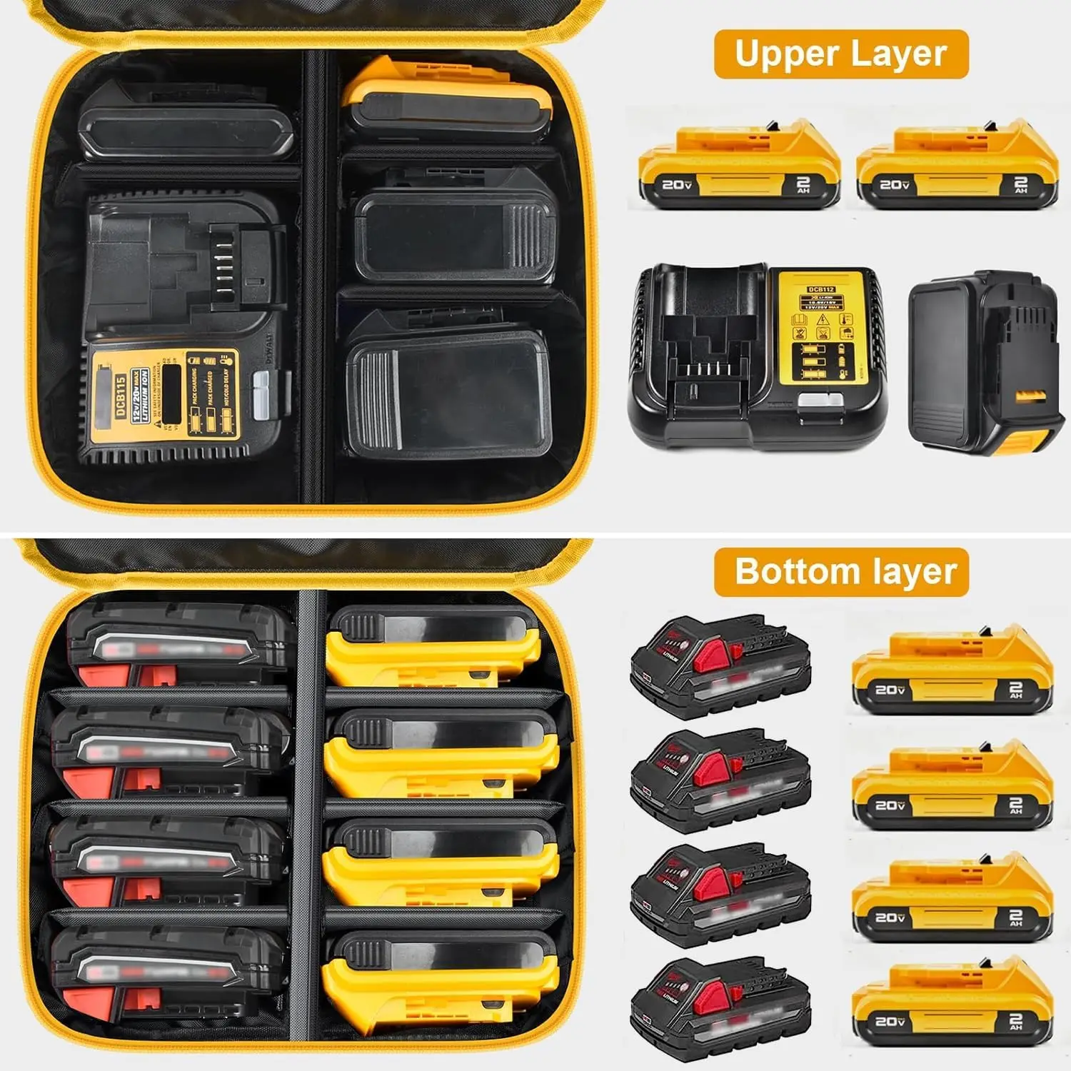 Large Battery Storage Bag for DEWALT/for Milwaukee 20v/ 18v/ 12v Battery &Charger, Tool Batteries Carrying Case Cover (Box Only)