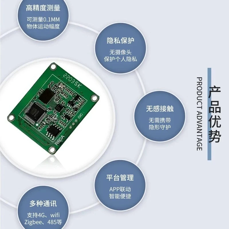 60G fall detection millimeter wave radar sensor R60AFD1 fall alarm radar module  1pcs