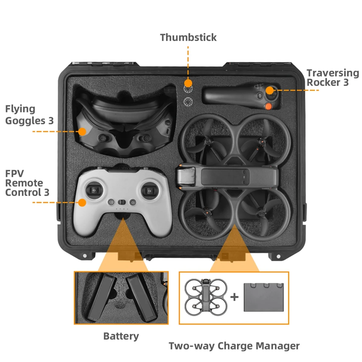 

Взрывозащищенная коробка T36C для Avata 2, жесткий чехол, портативный защитный чехол, аксессуары для дронов
